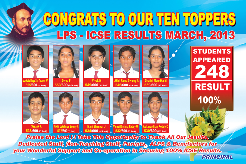 ICSE Batche Toppers Loyola Public School Nallapadu, Guntur, A.P.