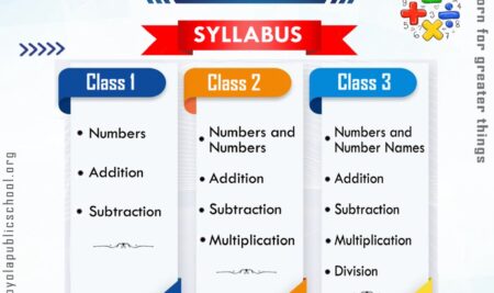 Maths Talent Test –  2025